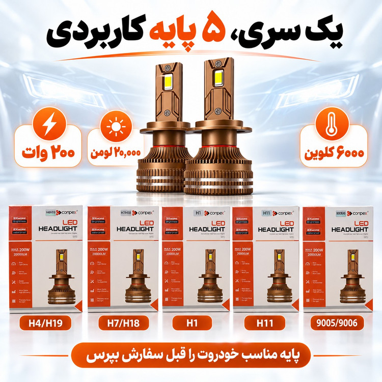 هدلایت کانپکس M75 توان 200 وات، 20000 لومن، 6000 کلوین