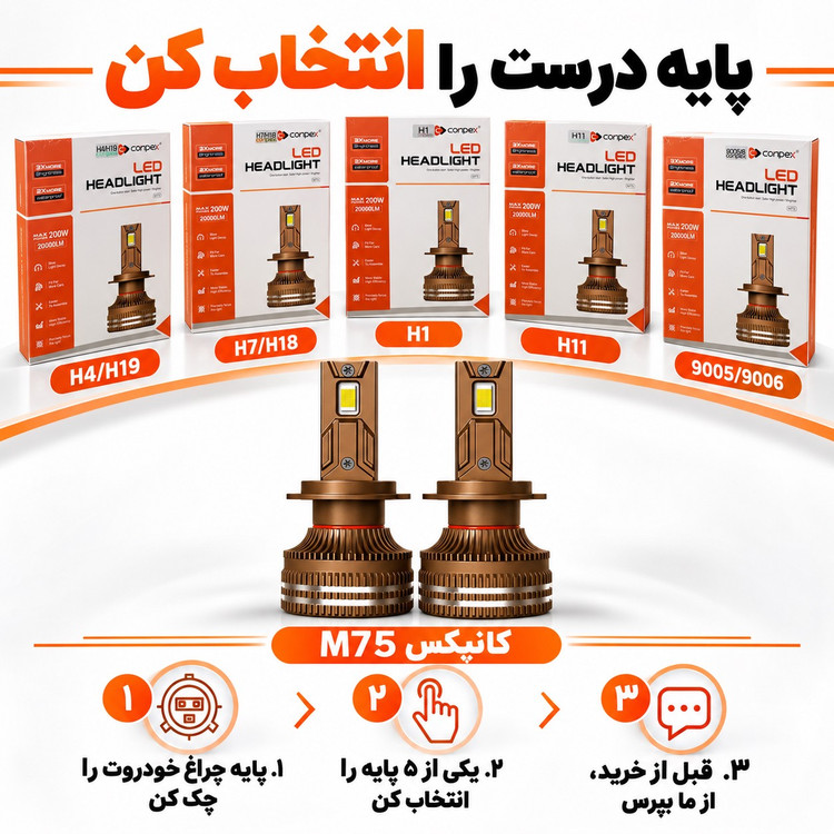 هدلایت کانپکس M75 توان 200 وات، 20000 لومن، 6000 کلوین