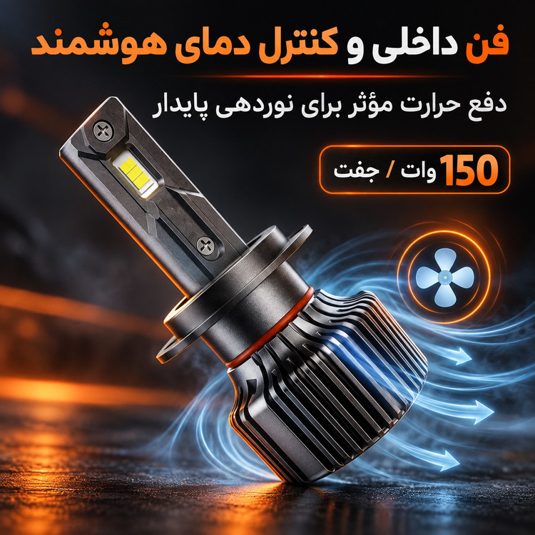 هدلایت کانپکس M10 Pro پایه 880 ، 6000K سفید یخی ، توان 150 وات