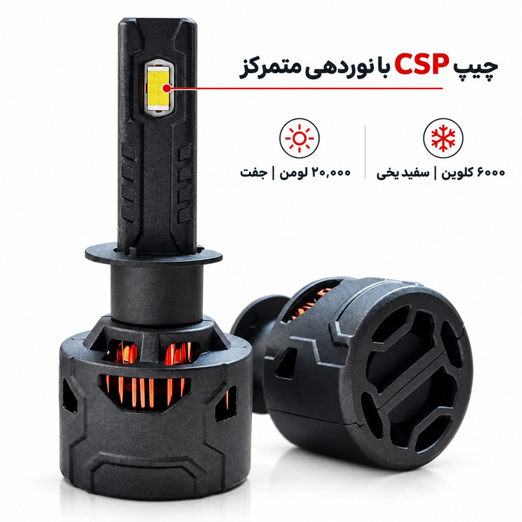 هدلایت کانپکس Conpex R11 H1 نور سفید 200 وات 6000K و 20000 لومن خط کات دقیق