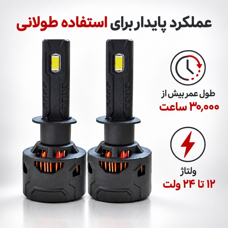 هدلایت کانپکس Conpex R11 H1 نور سفید 200 وات 6000K و 20000 لومن خط کات دقیق