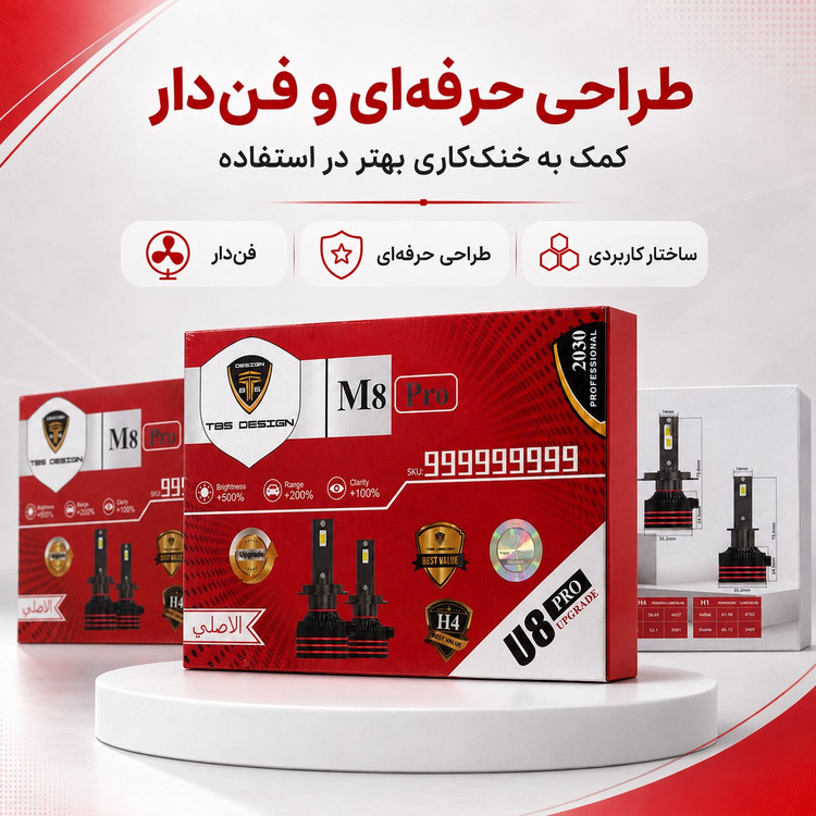 هدلایت خودرو TBS Design M8 Pro پایه H4 نور سفید قوی، فندار، مناسب نور بالا و پایین