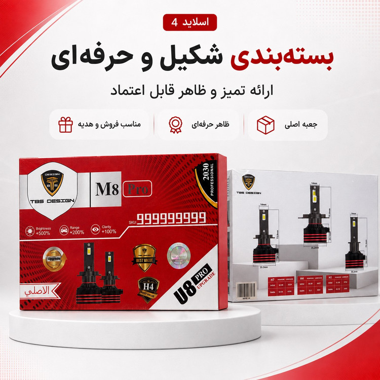 هدلایت خودرو TBS Design M8 Pro پایه H4 نور سفید قوی، فندار، مناسب نور بالا و پایین