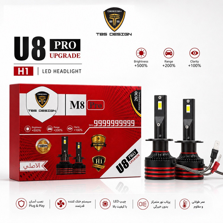 هدلایت TBS DESIGN M8 Pro پایه H1 نور قدرتمند 6000K، خط کات دقیق، فن پرقدرت
