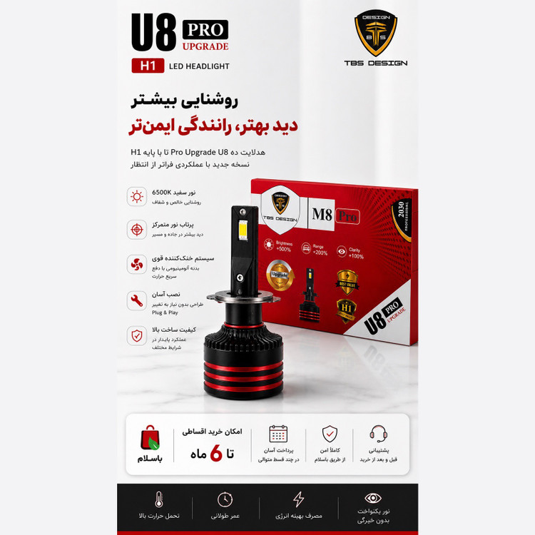 هدلایت TBS DESIGN M8 Pro پایه H1 نور قدرتمند 6000K، خط کات دقیق، فن پرقدرت