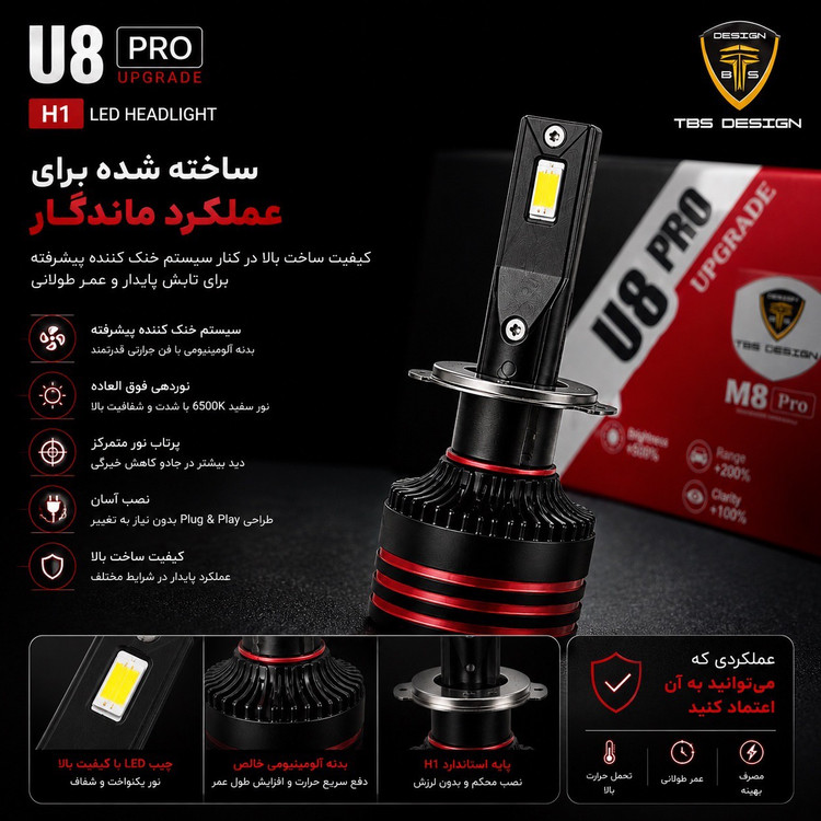 هدلایت TBS DESIGN M8 Pro پایه H1 نور قدرتمند 6000K، خط کات دقیق، فن پرقدرت