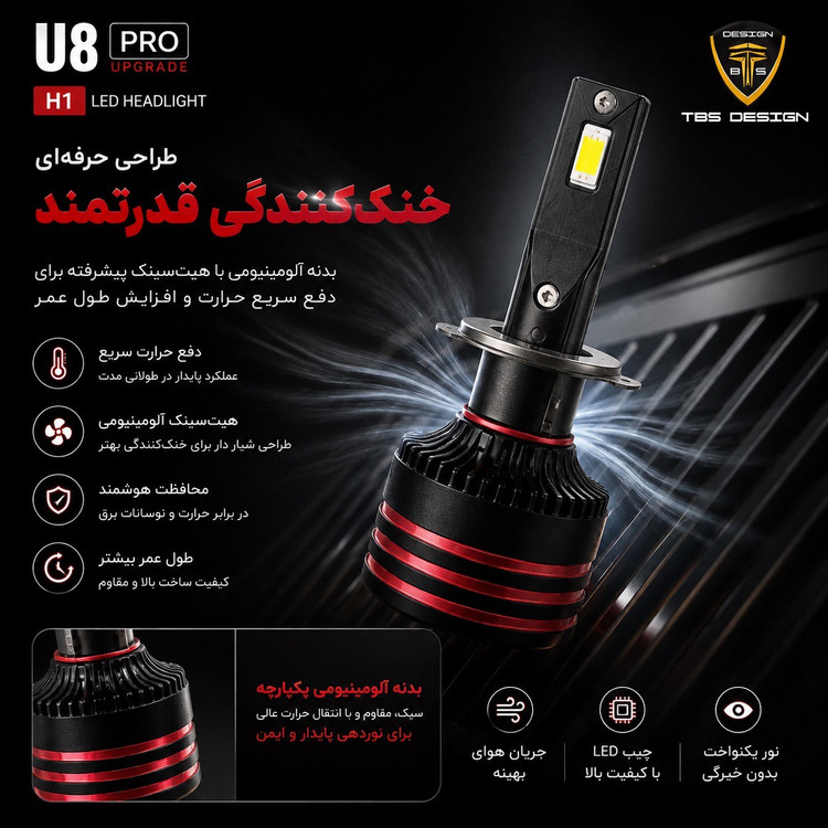 هدلایت TBS DESIGN M8 Pro پایه H1 نور قدرتمند 6000K، خط کات دقیق، فن پرقدرت
