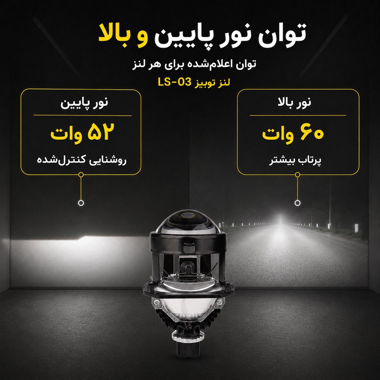 لنز خودرو توبیز مدل LS-03 سایز 2.5 اینچ خط کات دقیق و پرتاب نور قوی، با نور پایین و بالا
