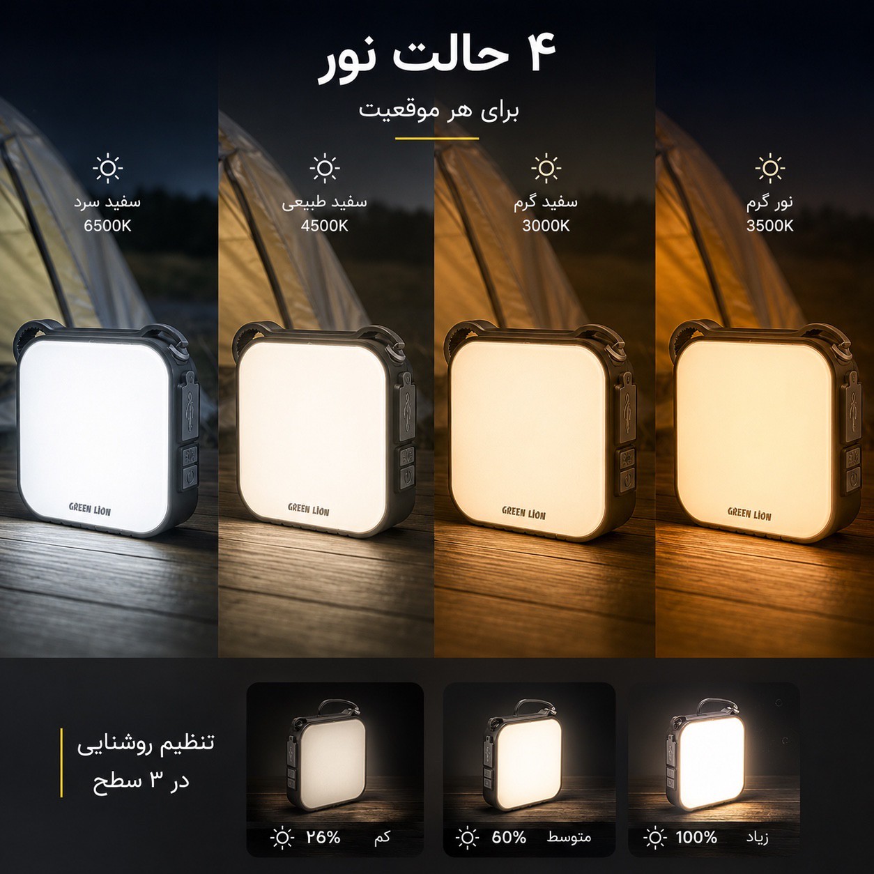 چراغ خورشیدی گرین لاین Solar Lumix روشنایی 1000 لومن پاوربانک 4000 میلی آمپر