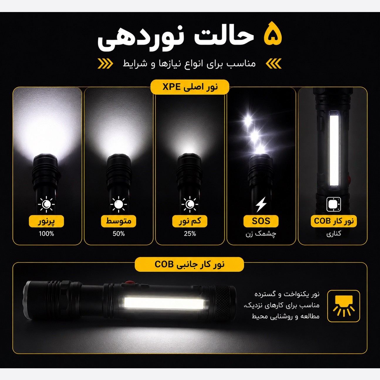 چراغ قوه شارژی T6-26 زومدار COB و XPE نور قدرتمند و شارژ USB