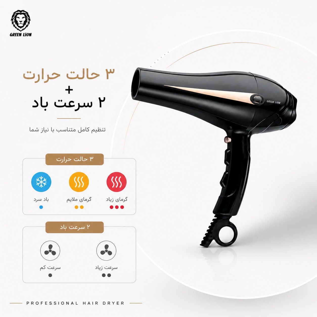سشوار حرفه ای گرین لاین 2000 وات 3 حالت حرارت، 2 سرعت باد سرد