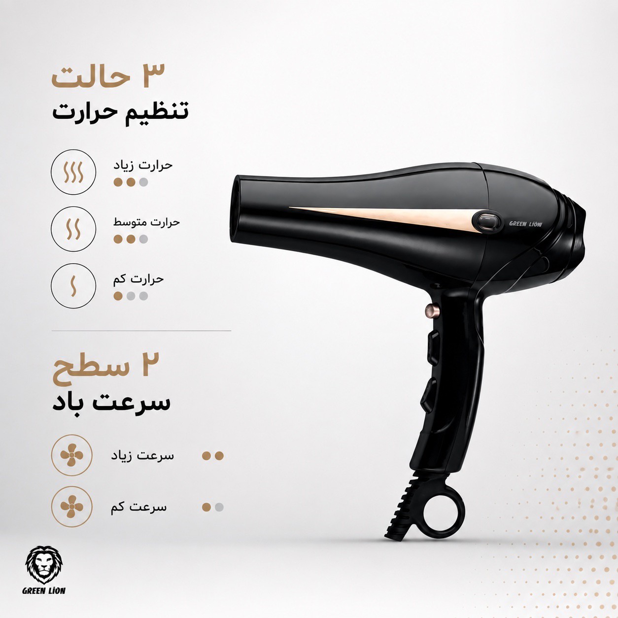 سشوار حرفه ای گرین لاین 2000 وات 3 حالت حرارت، 2 سرعت باد سرد
