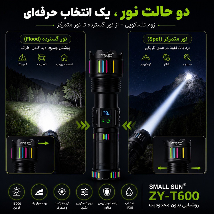 چراغ قوه اسمال سان T600 غول روشنایی که تاریکی را شکست میدهد