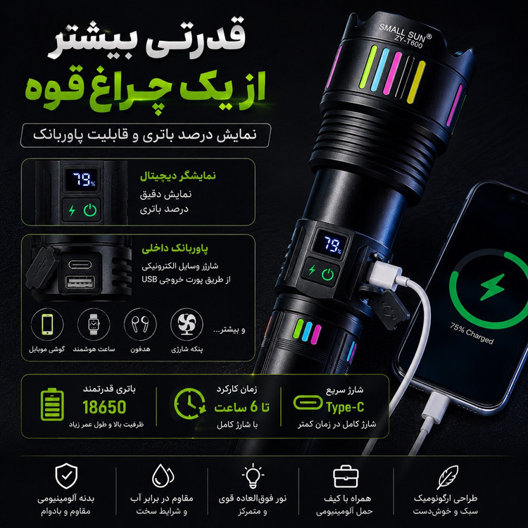 چراغ قوه اسمال سان T600 غول روشنایی که تاریکی را شکست میدهد