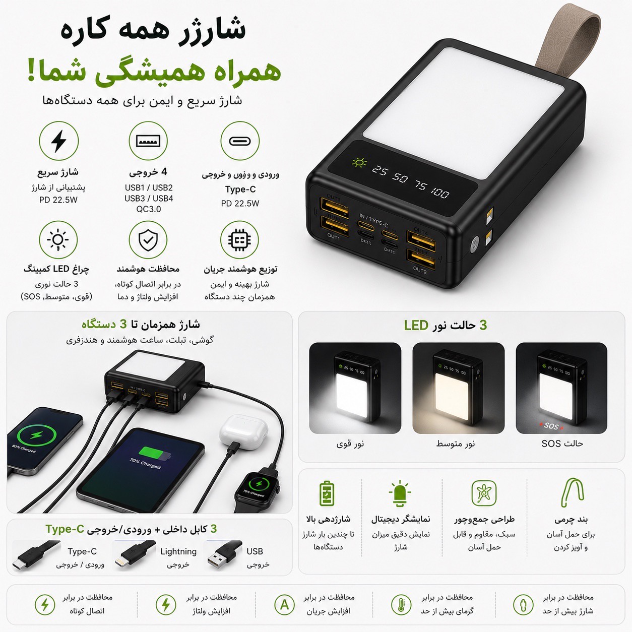 پاوربانک 30000 میلی آمپری Oiarme OX17 شارژ سریع 22.5 وات چراغ کمپینگ LED