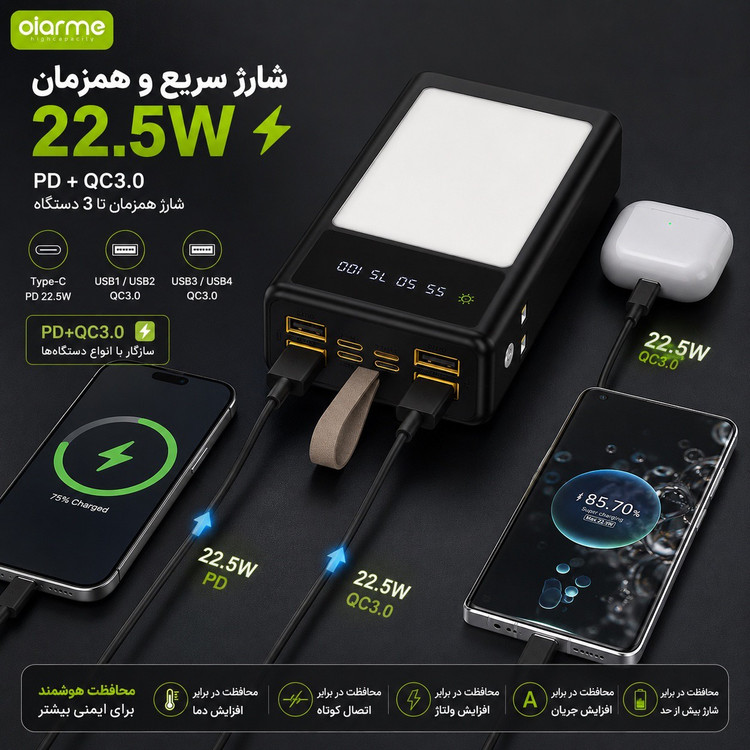 پاوربانک 30000 میلی آمپری Oiarme OX17 شارژ سریع 22.5 وات چراغ کمپینگ LED