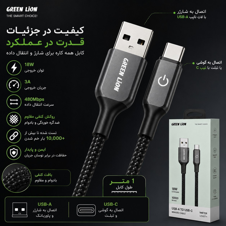 کابل شارژ Green Lion USB-C به USB-C فست شارژ 60 وات PD طول 1 متر روکش کنفی