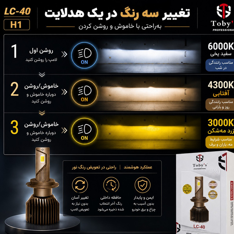 هدلایت سه رنگ توبیز LC-40 پایه H1 - سفید،آفتابی،لیمویی با یکسال گارانتی