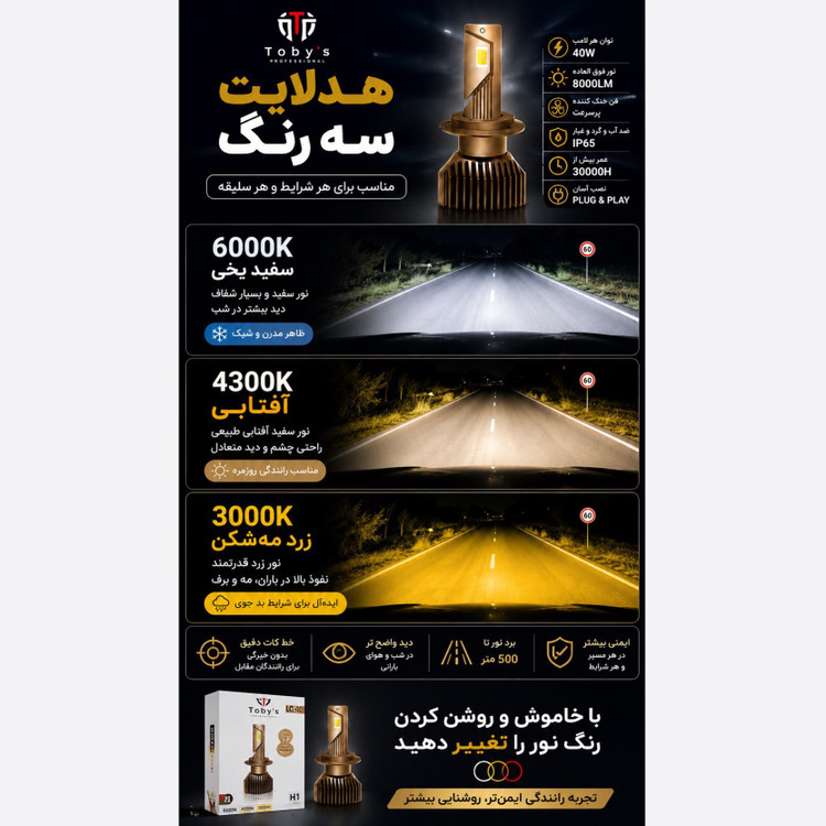 هدلایت سه رنگ توبیز LC-40 پایه H1 - سفید،آفتابی،لیمویی با یکسال گارانتی