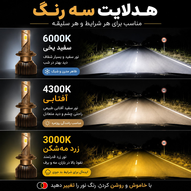 هدلایت سه رنگ توبیز LC-40 پایه H1 - سفید،آفتابی،لیمویی با یکسال گارانتی