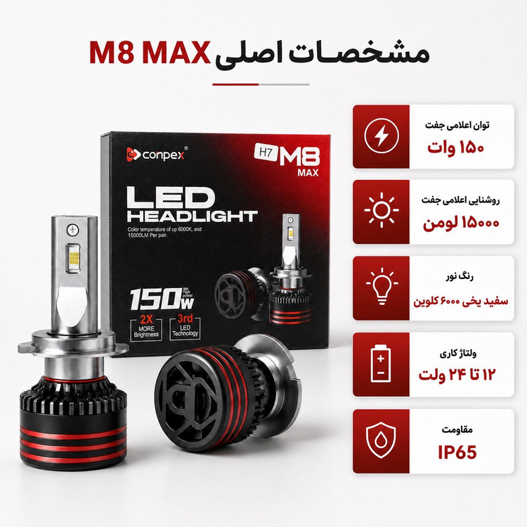 هدلایت کانپکس CONPEX M8 MAX پایه H7 بسته دو عدد توان 150 وات و نور سفید یخی 6000 کلوین