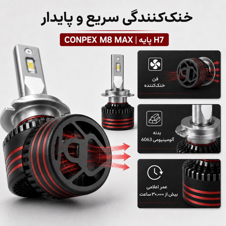 هدلایت کانپکس CONPEX M8 MAX پایه H7 بسته دو عدد توان 150 وات و نور سفید یخی 6000 کلوین