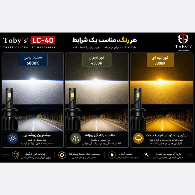 هدلایت سه رنگ Tobys LC-40 پایه H4 - سه رنگ نور واقعی برای هر شرایط رانندگی با یکسال گارانتی