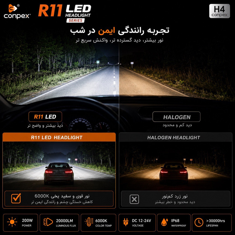هدلایت Conpex R11 H4 نور سفید 6000K و 20000 لومن خط کات دقیق