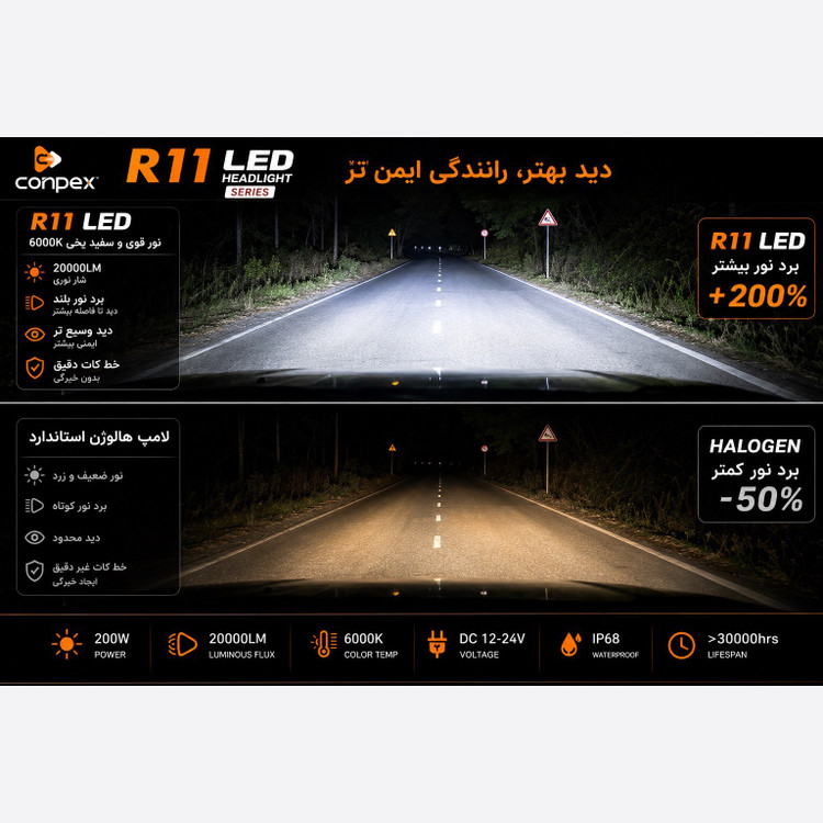 هدلایت Conpex R11 H4 نور سفید 6000K و 20000 لومن خط کات دقیق