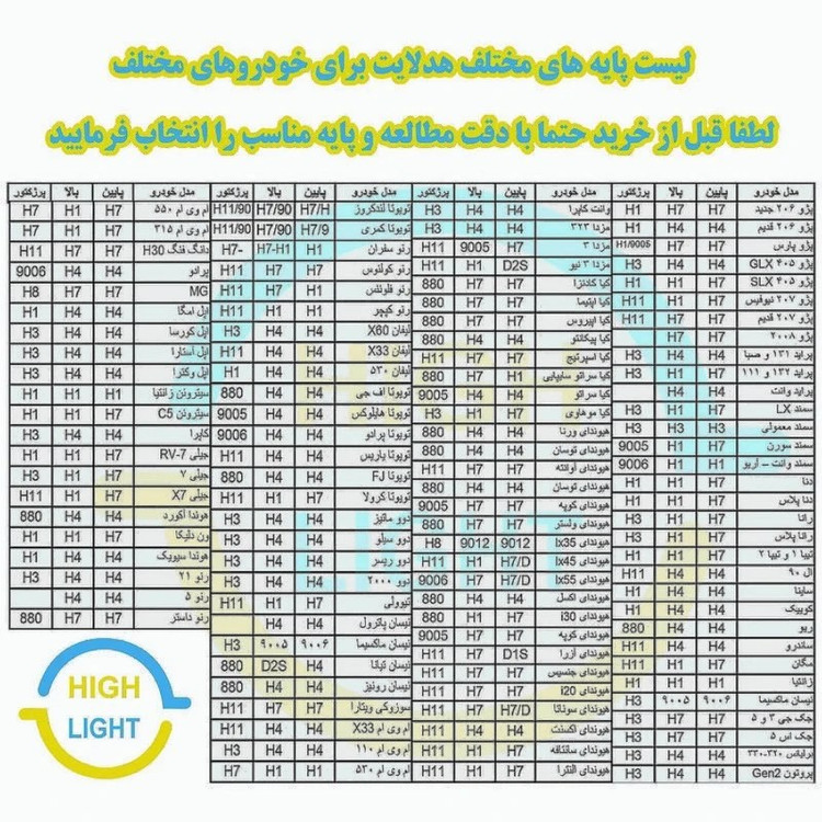 هدلایت کانپکس مدل 3S PRO پایه H1 با گارانتی
