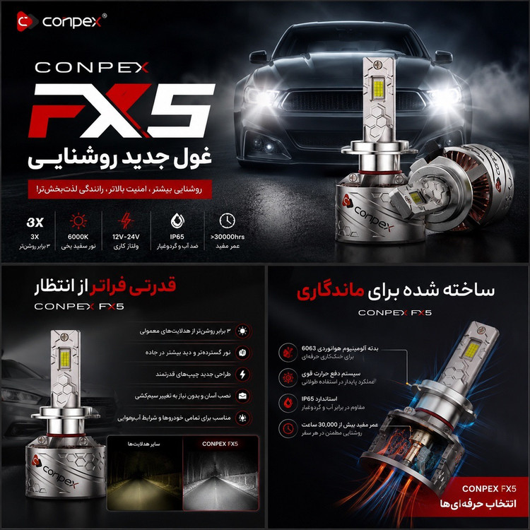 هدلایت CONPEX FX5 H1 با توان 400 وات با گارانتی