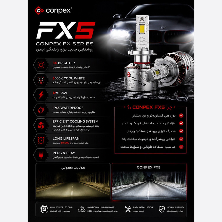 هدلایت CONPEX FX5 H1 با توان 400 وات با گارانتی