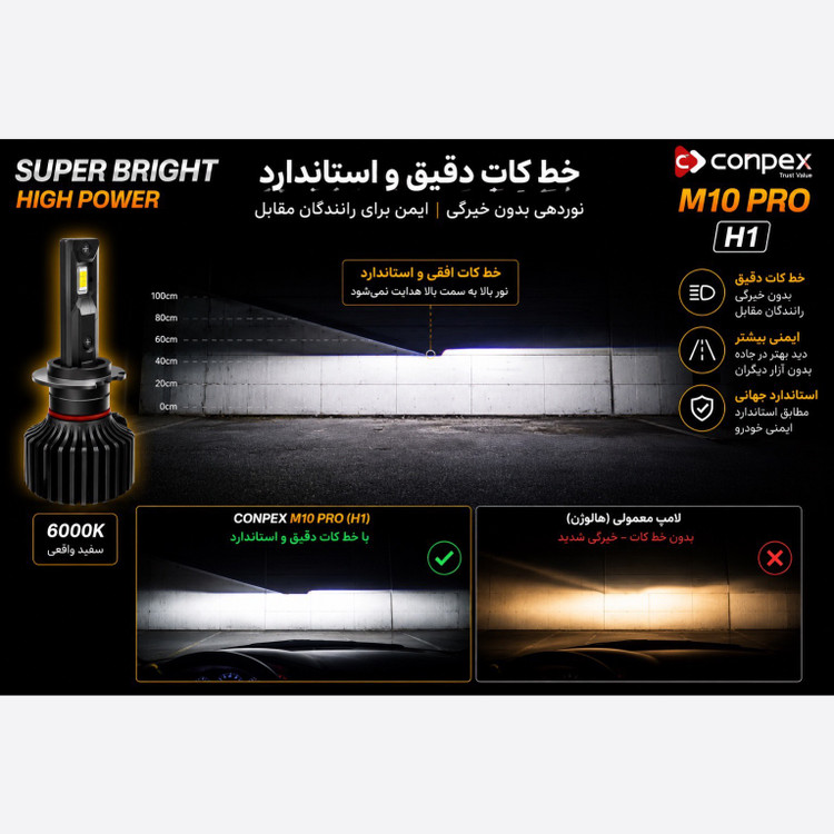 هدلایت CONPEX M10PRO پایه H1 با گارانتی
