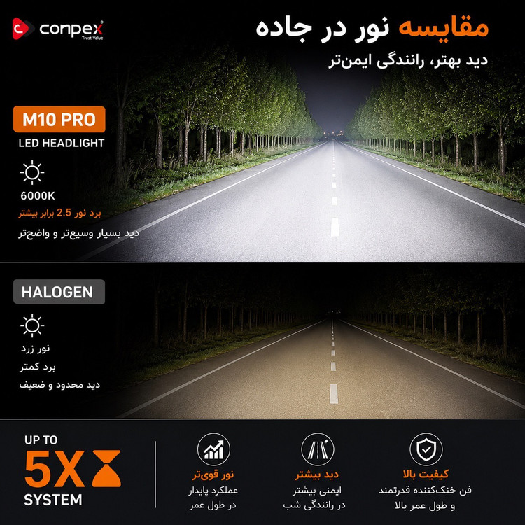 هدلایت CONPEX M10PRO پایه H7 با گارانتی