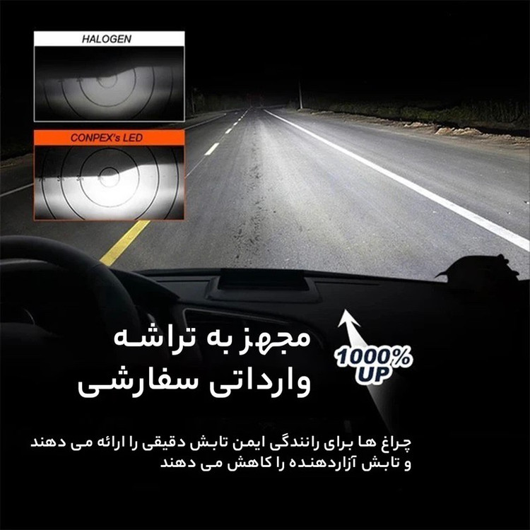هدلایت موتور سیکلت کانپکس m8pro اصلی پایه H4 با گارانتی ( تک عددی )