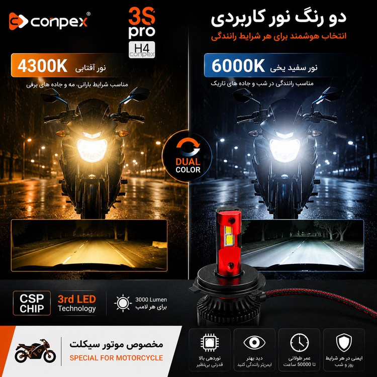 هدلایت موتور سیکلت دو رنگ 3S PRO پایه H4 با گارانتی ( تک عددی )