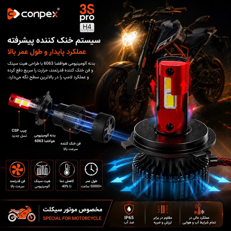 هدلایت موتور سیکلت دو رنگ 3S PRO پایه H4 با گارانتی ( تک عددی )