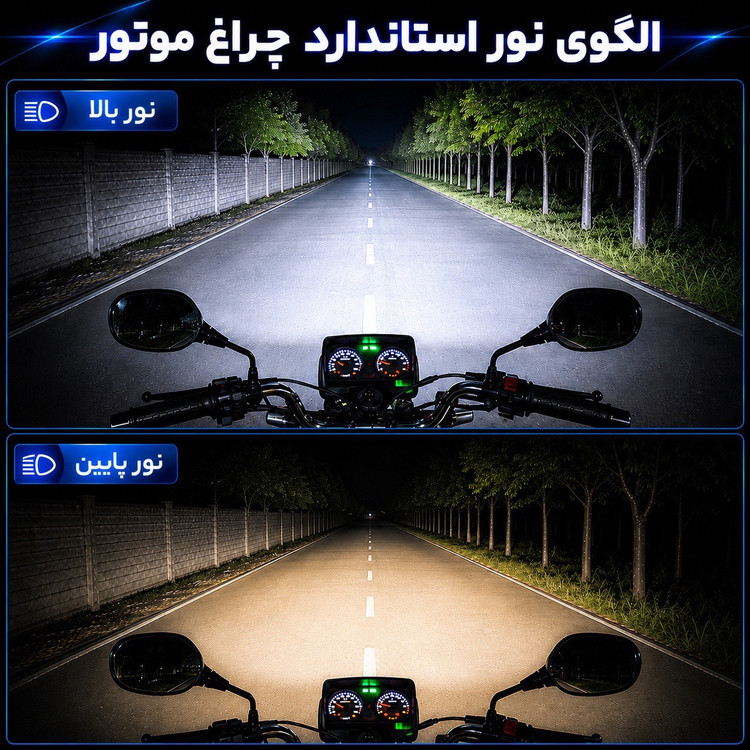 هدلایت موتور سیکلت دو رنگ 3S PRO پایه H4 با گارانتی ( تک عددی )