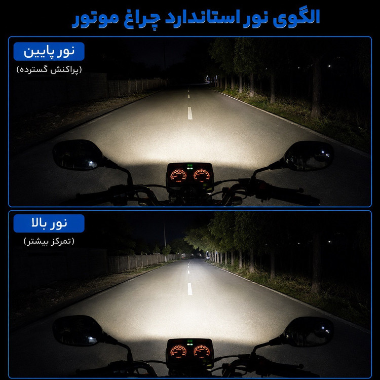 هدلایت آفتابی موتور سیکلت برند توبیز مدل T43 PRO پایه H4 با گارانتی