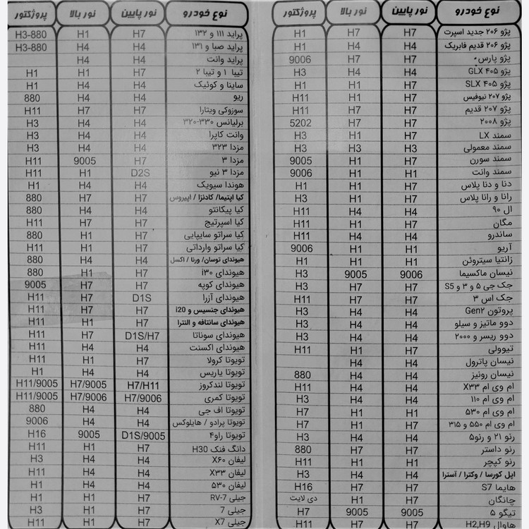 هدلایت توبیز TOBYS EC75 پایه H7 رنگ نچرال با گارانتی