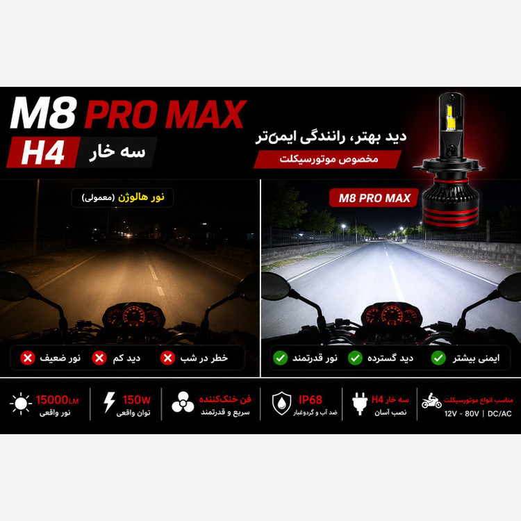 هدلایت تکی موتور سیکلت M8 Pro توبیز پایه H4 با گارانتی