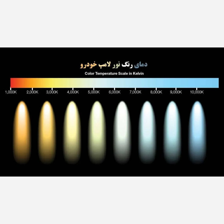 هدلایت تکی موتور سیکلت M8 Pro توبیز پایه H4 با گارانتی