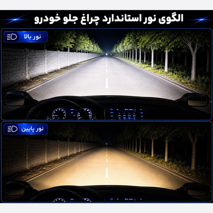 هدلایت کانپکس دو رنگ 3S PRO پایه H4 با گارانتی