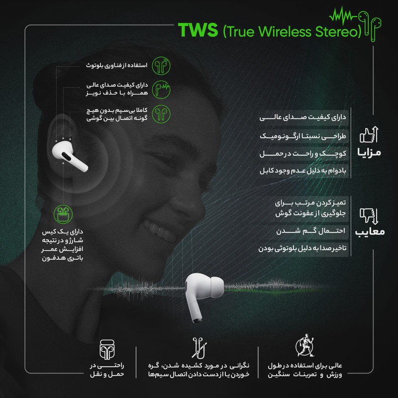 هندزفری بلوتوثی اپل AirPods Pro 2 Highcopy