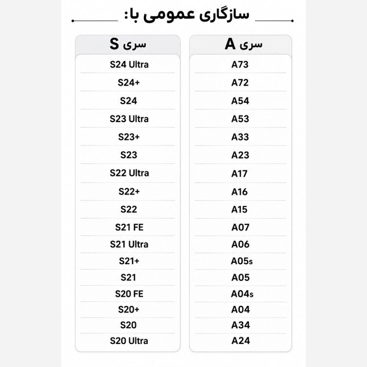 شارژر دیواری 25 وات سامسونگ اورجینال کابل و گارانتی 18 ماهه فست شارژ