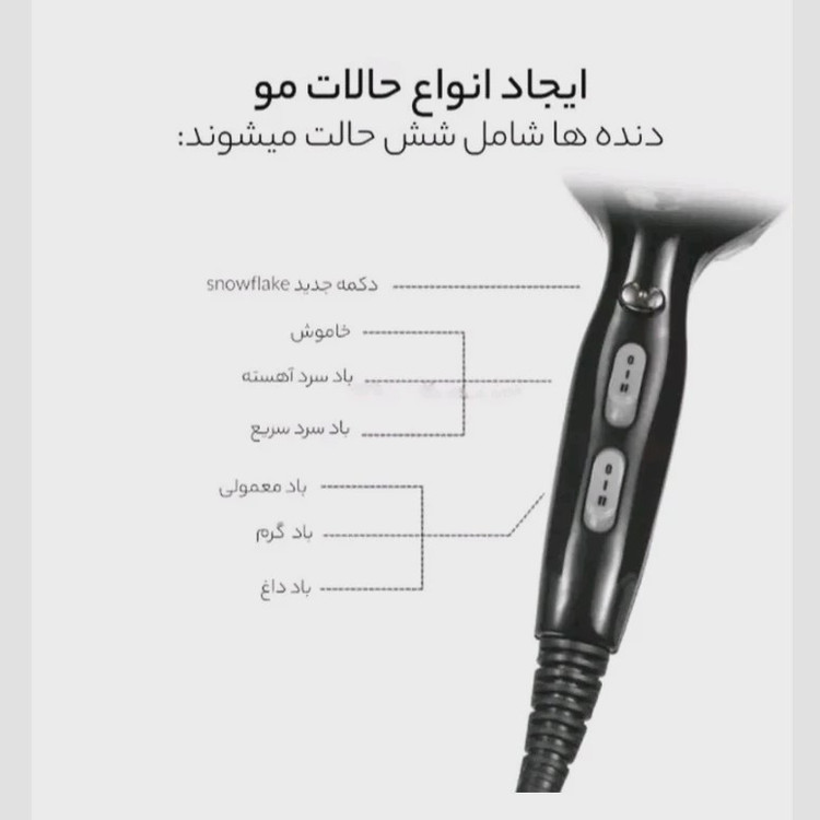سشوار حرفه ای وی جی ار 413