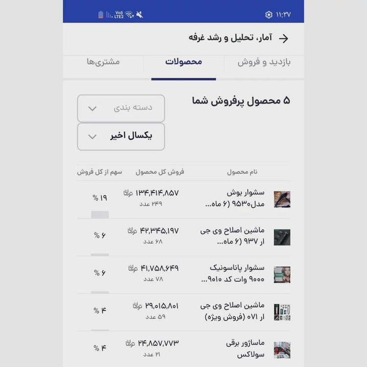 سشوار بوش اصل